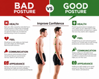 Posture Corrector Belt Unisex